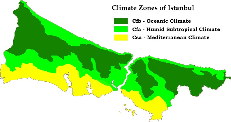 Climate-Of-IStanbul